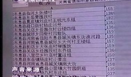 信阳学生爆料新闻最新情况,校园事件最新进展揭秘